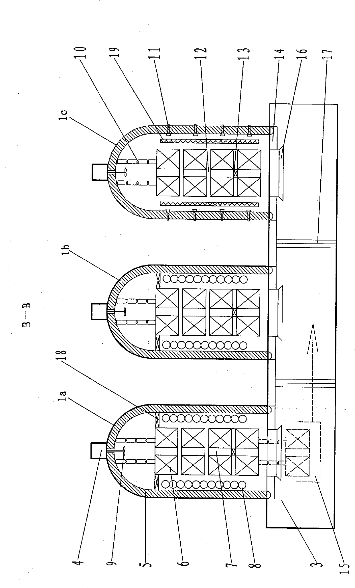 Annealing method and device of bell type furnaces