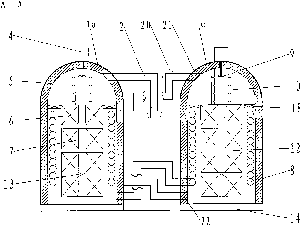 Annealing method and device of bell type furnaces