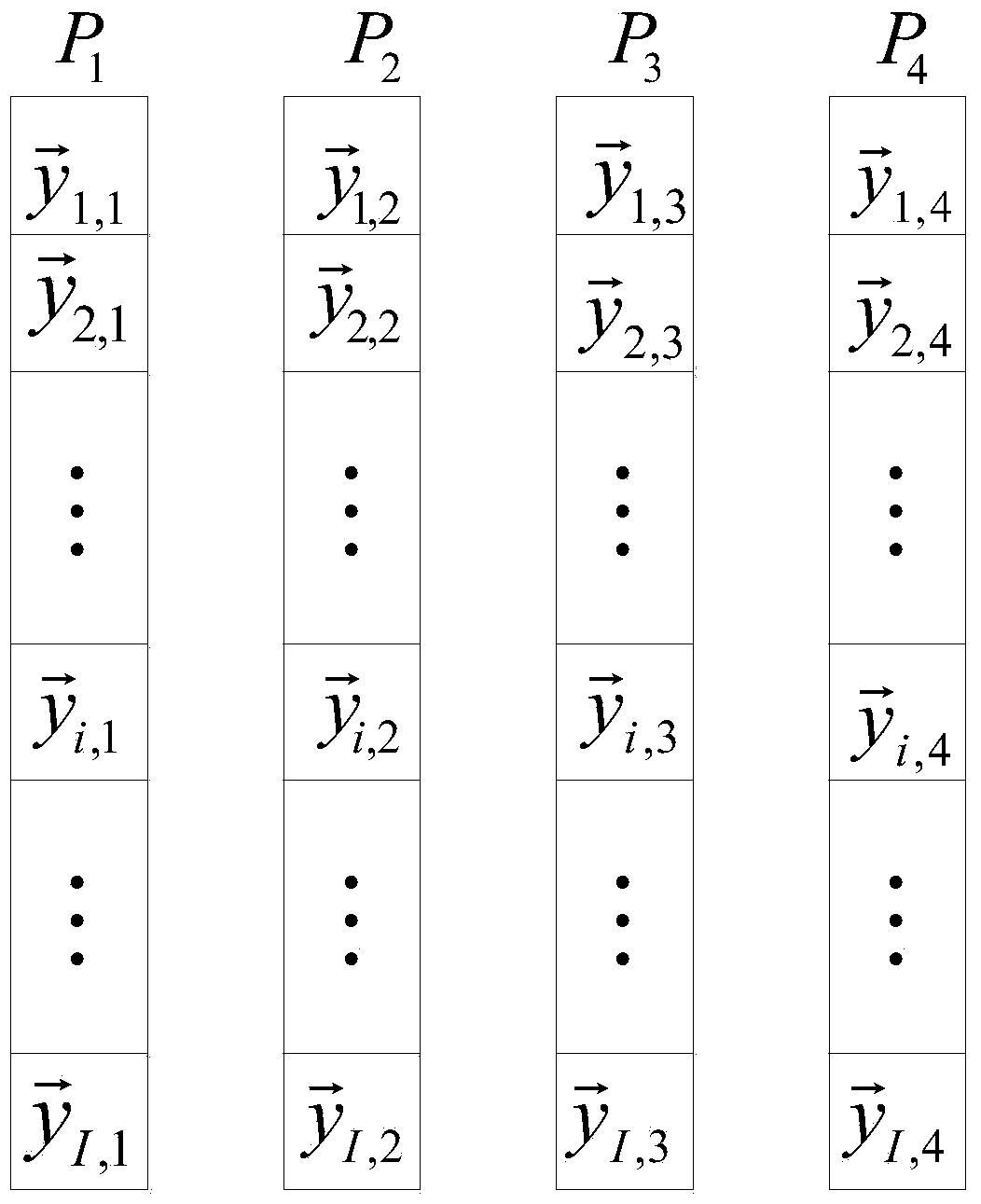 A Share Update Method and Device Based on Threshold Secret Sharing