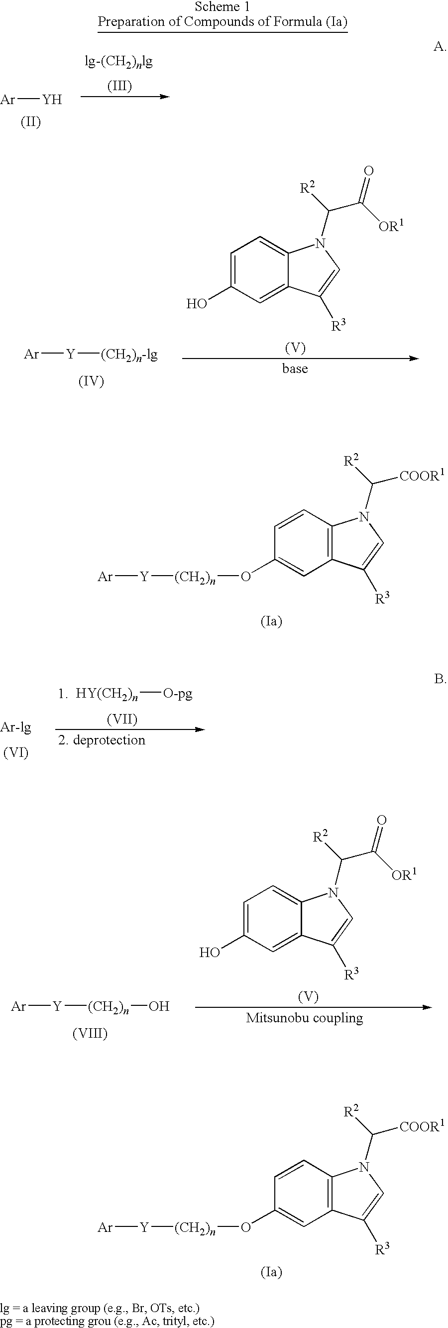 Indole acetic acid derivatives and their use as pharmaceutical agents