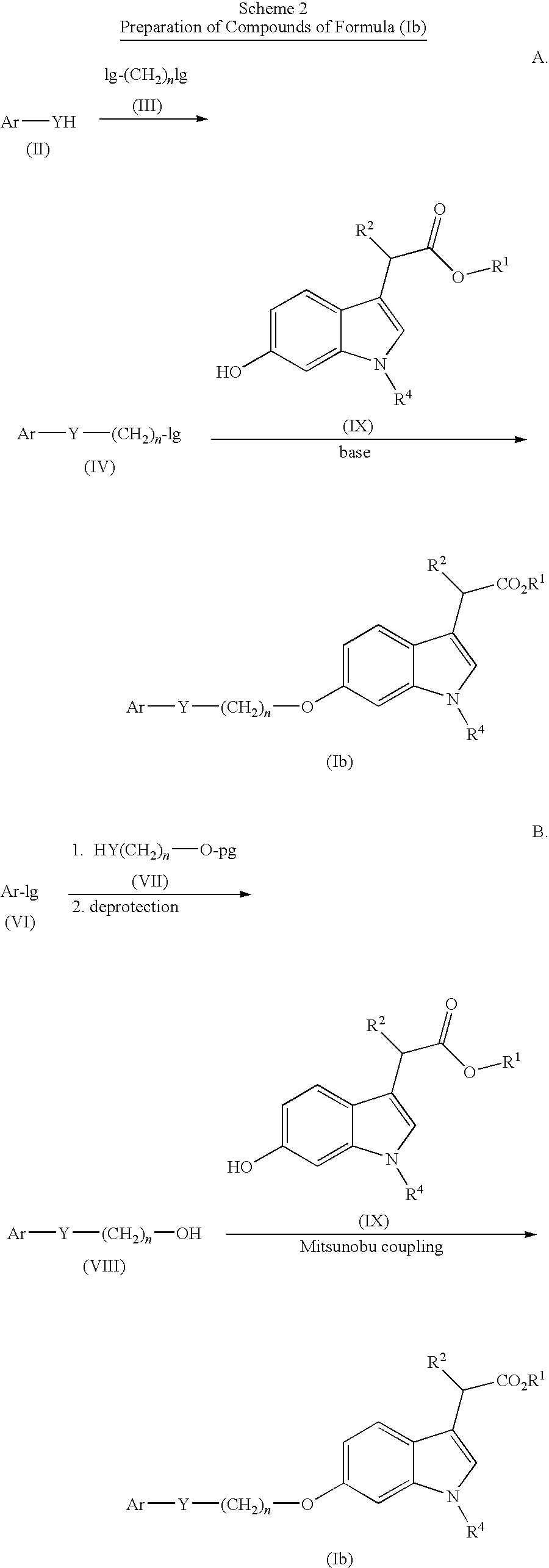 Indole acetic acid derivatives and their use as pharmaceutical agents