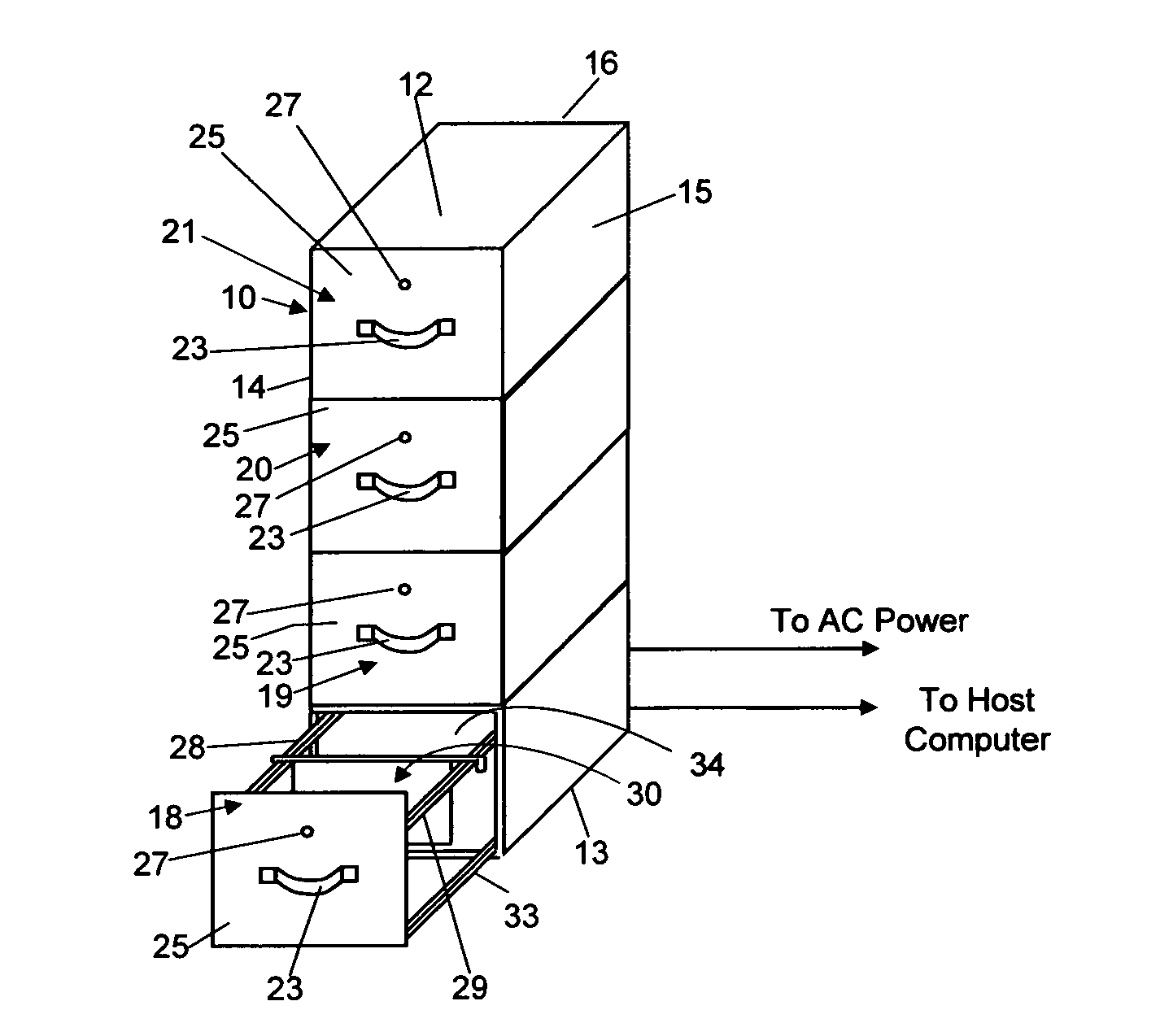 Collective objects management system with object identification using addressable decoder units