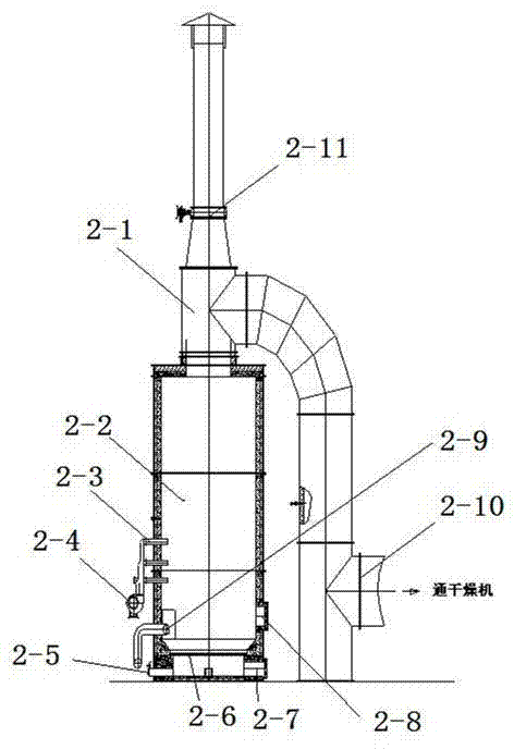 Dual-purpose hot-blast stove system and method of use for spray-burning wood chips and burning miscellaneous wood with automatic feeding