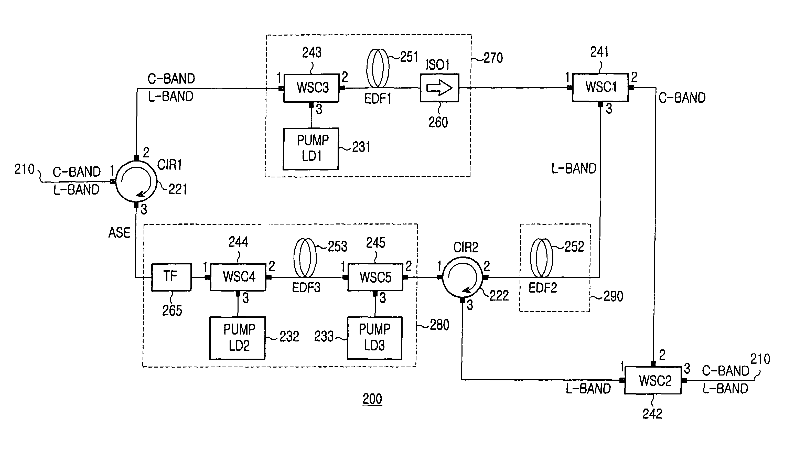 Wide-band fiber amplifier