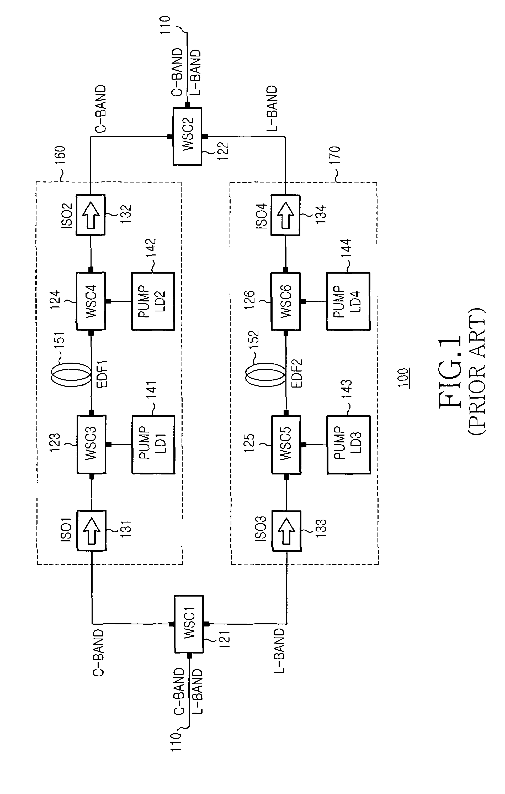 Wide-band fiber amplifier