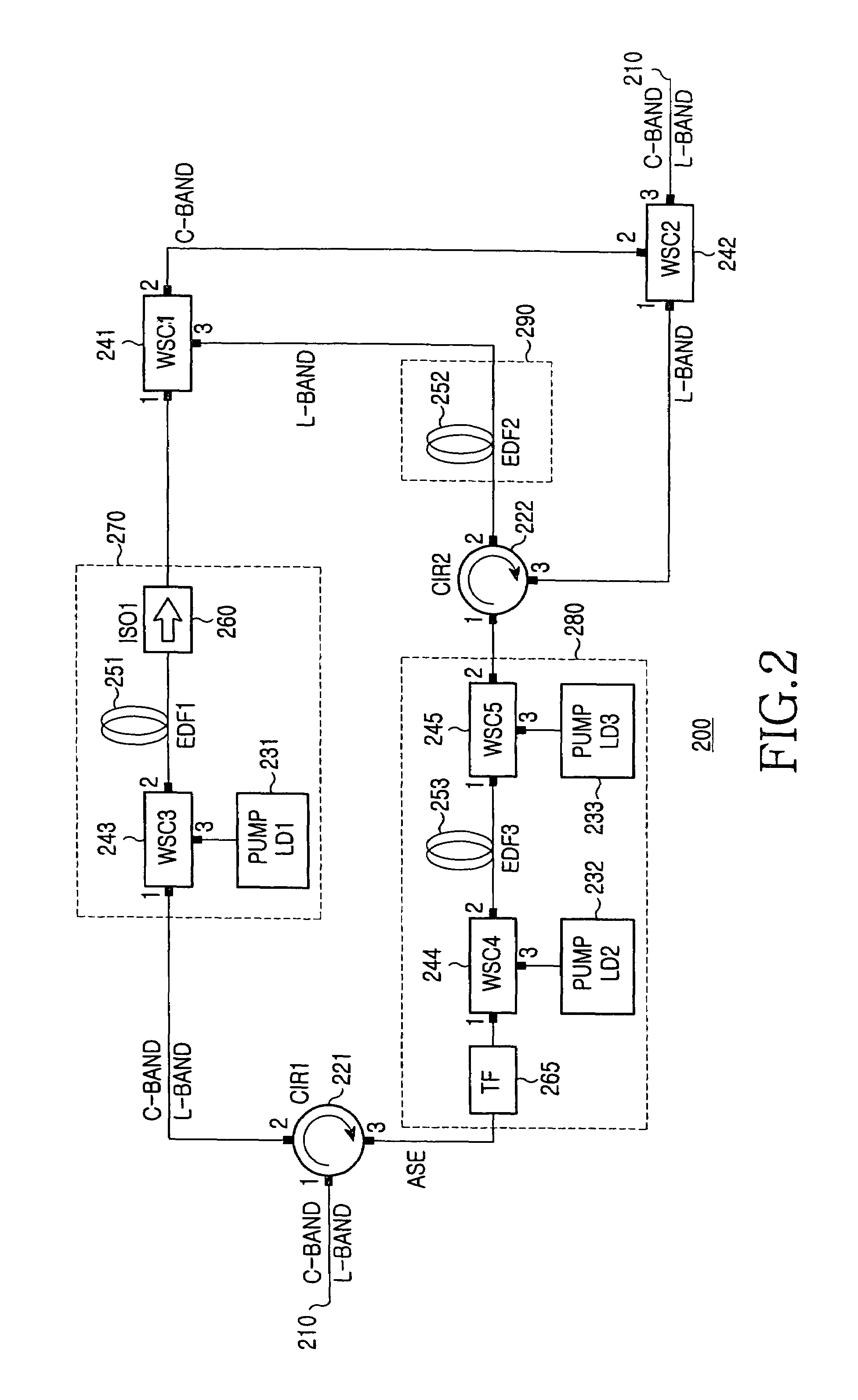 Wide-band fiber amplifier