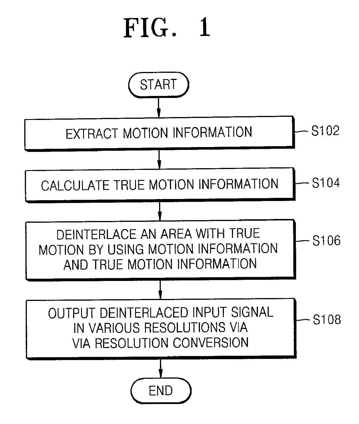 Method and apparatus for processing an image