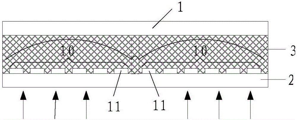 Liquid crystal prism, manufacturing method thereof and display device