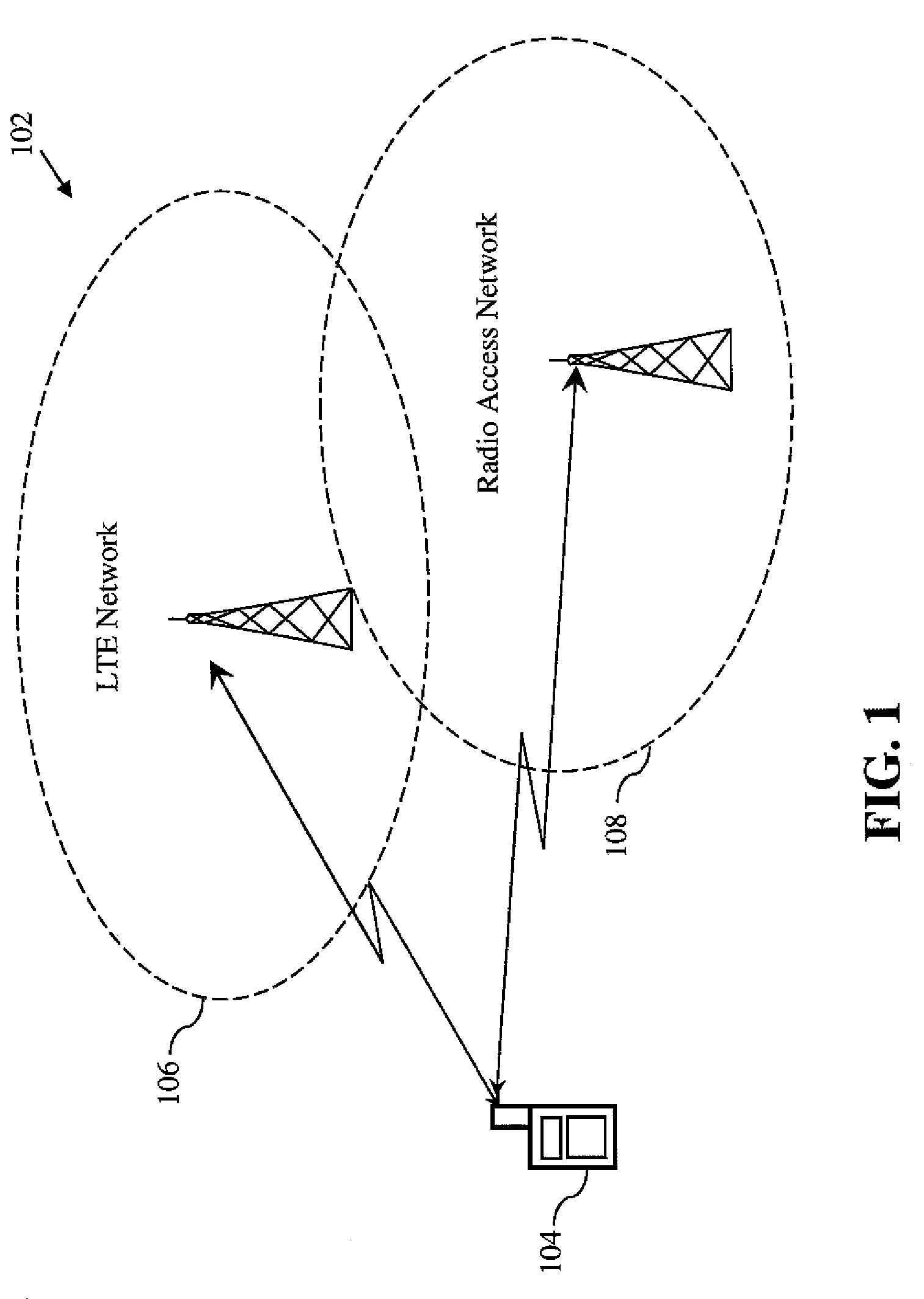 Methods and apparatus for performing handover between a long term evolution (LTE) network and another type of radio access network