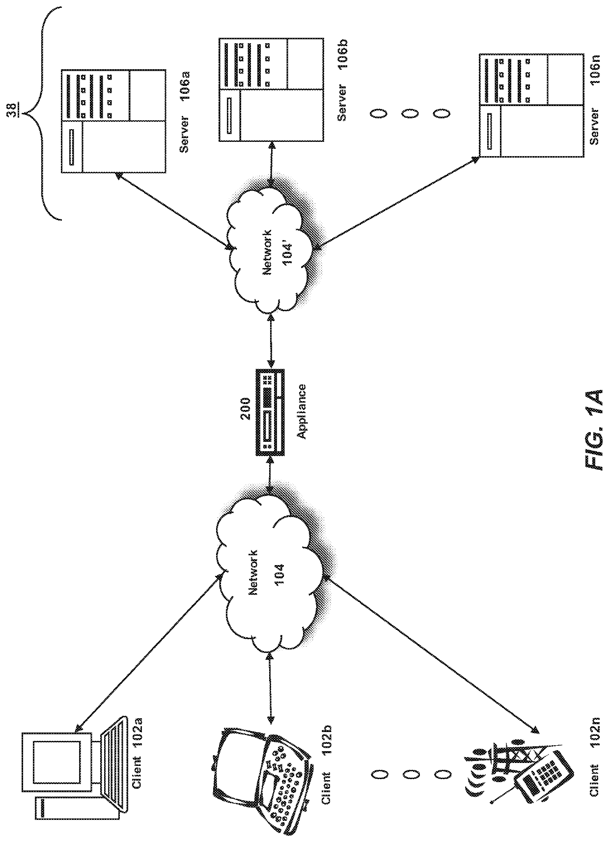 Method to remap high priority connection with large congestion window to high latency link to achieve better performance