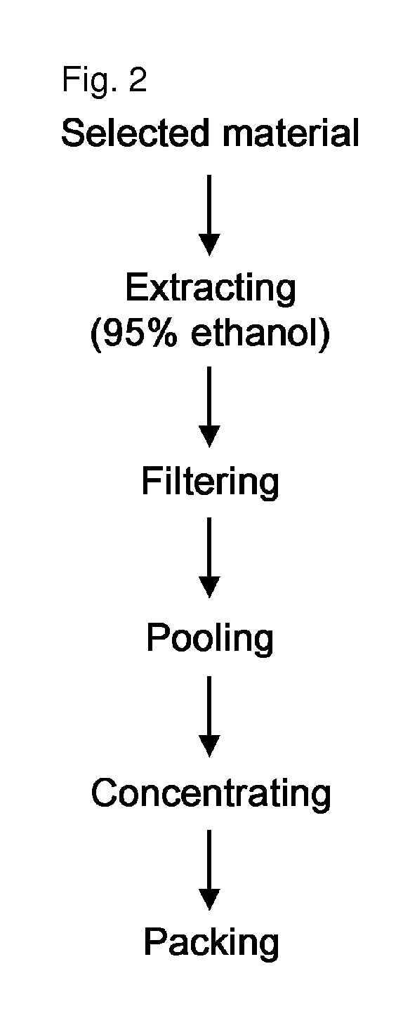 Pharmaceutical composition for preventing or treating inflammatory diseases comprising trachelospermi caulis extract and paeonia suffruticosa andrews extract, and method for preparing the same