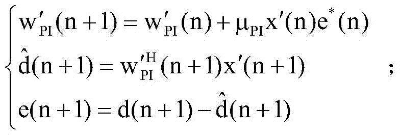 Robust Beamforming Method Based on Iterative Algorithm