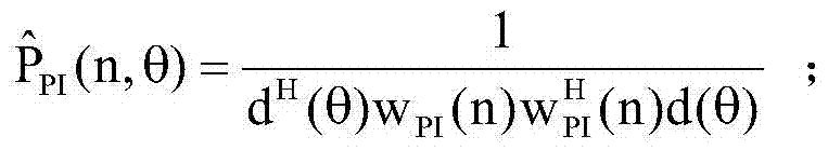 Robust Beamforming Method Based on Iterative Algorithm