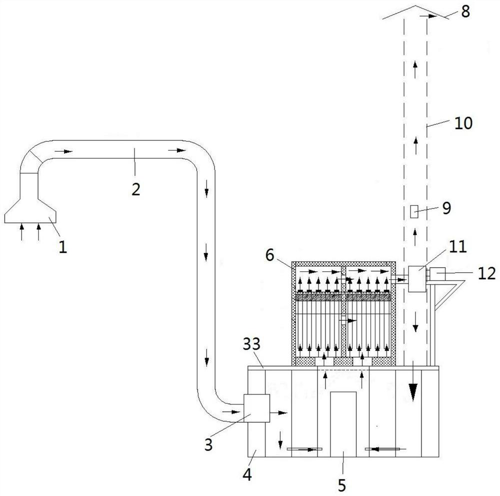 Panel-type furniture factory dust collection and purification autonomous simple treatment device