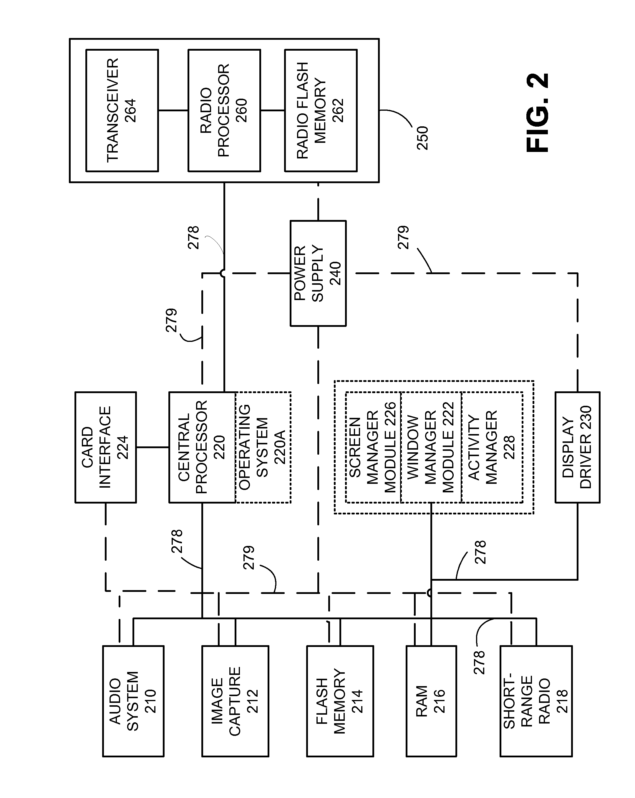 Mobile Computing Device Activity Manager