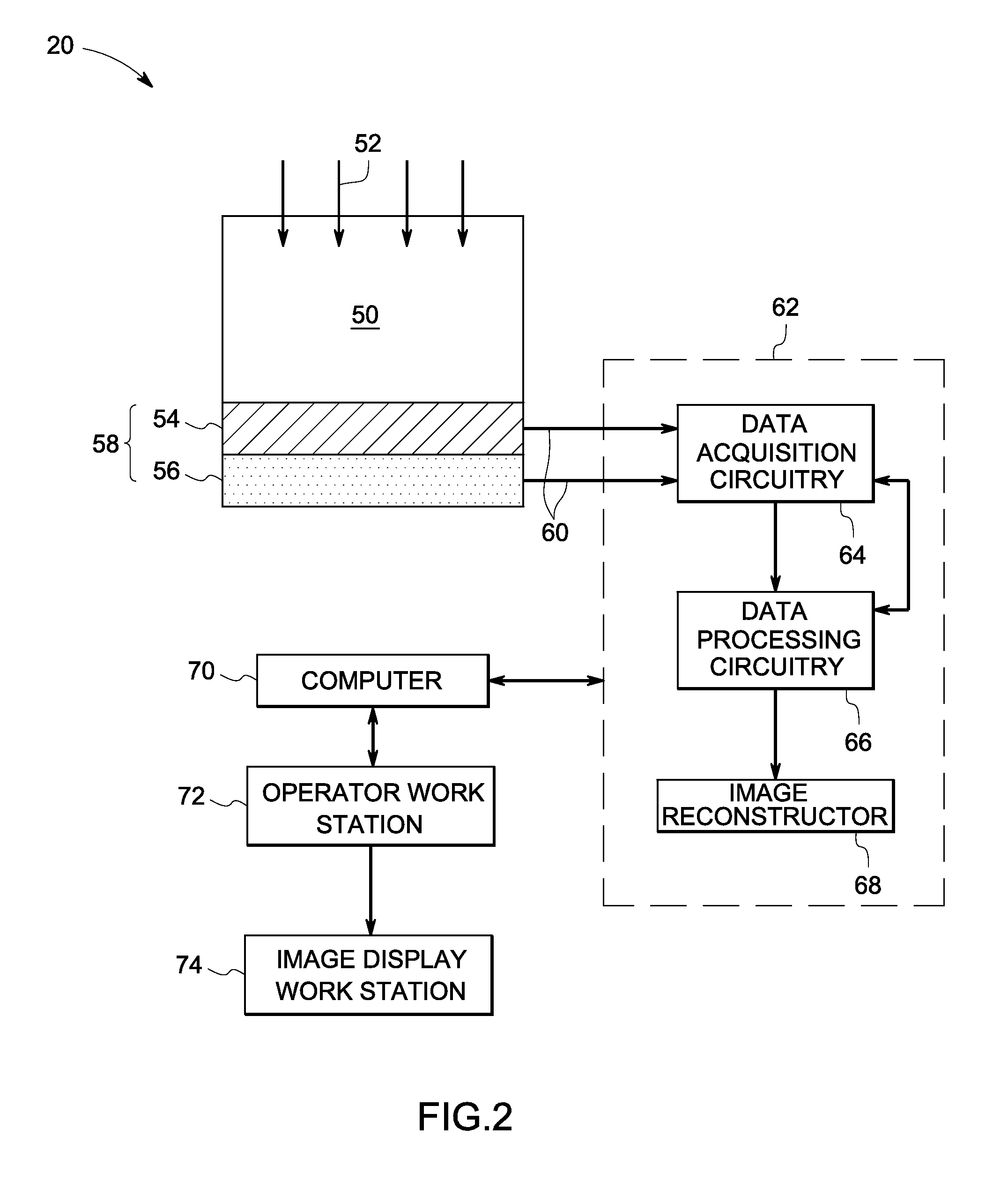 Multi-layer radiation detector assembly