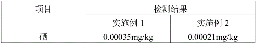 Drink containing corn stigma and ginseng and preparation method of drink