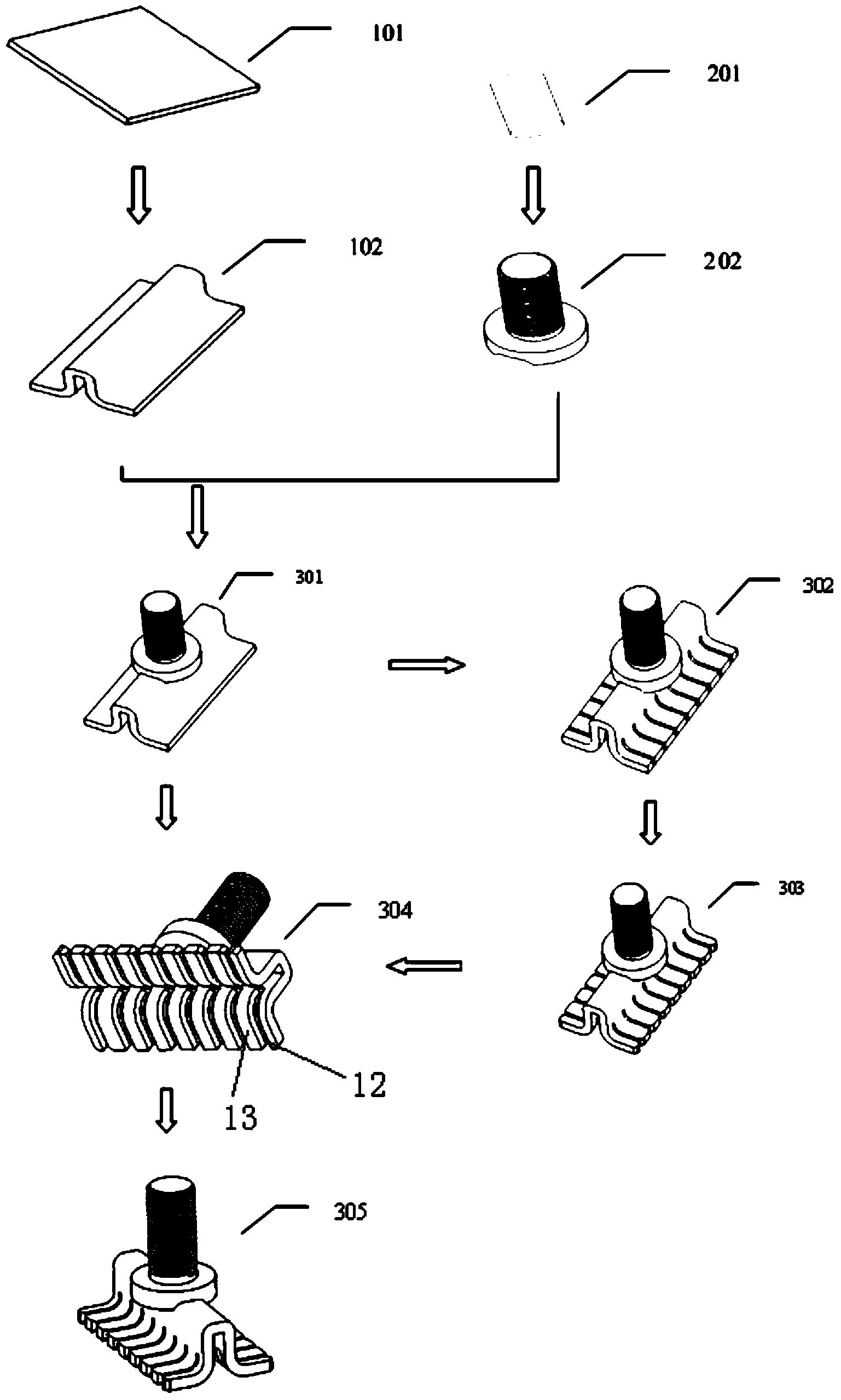 Processing technology of power battery post body