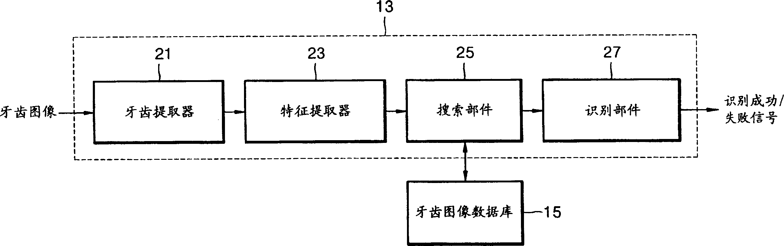 Method for extracting tooth area from tooth image and personal recongition method and device