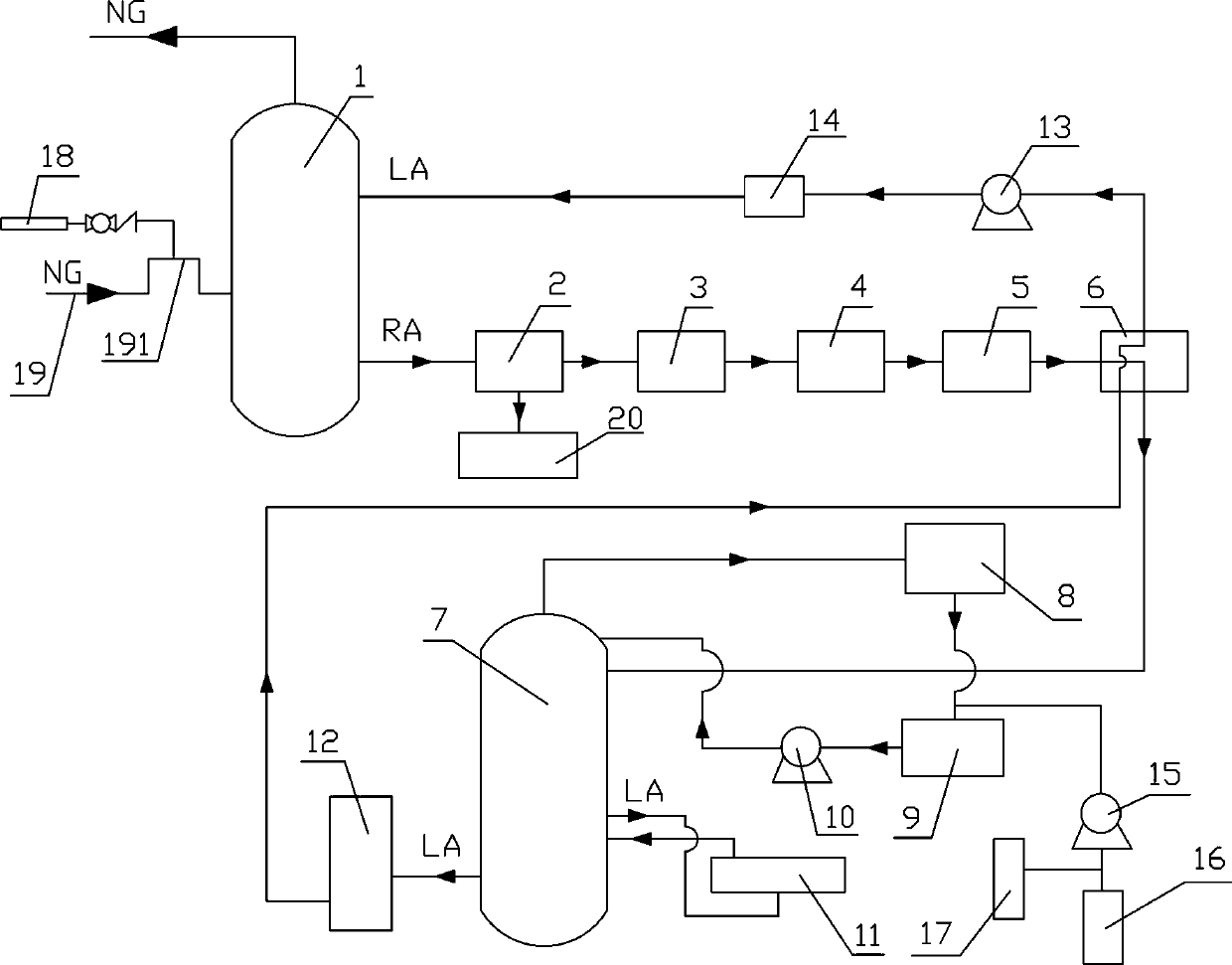 Natural gas deacidification module