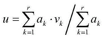 Important power user power supply reliability estimation method based on analytic hierarchy process