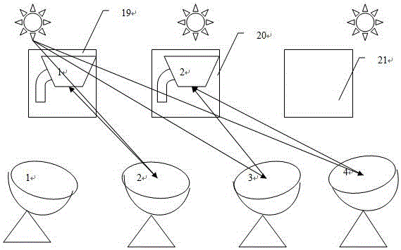 Moving point array solar connecting type Stirling power generation system