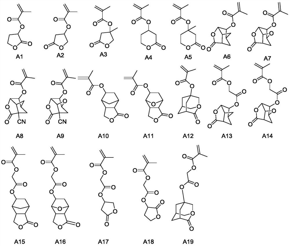 248 nm thick film photoresist resin as well as preparation method and application thereof