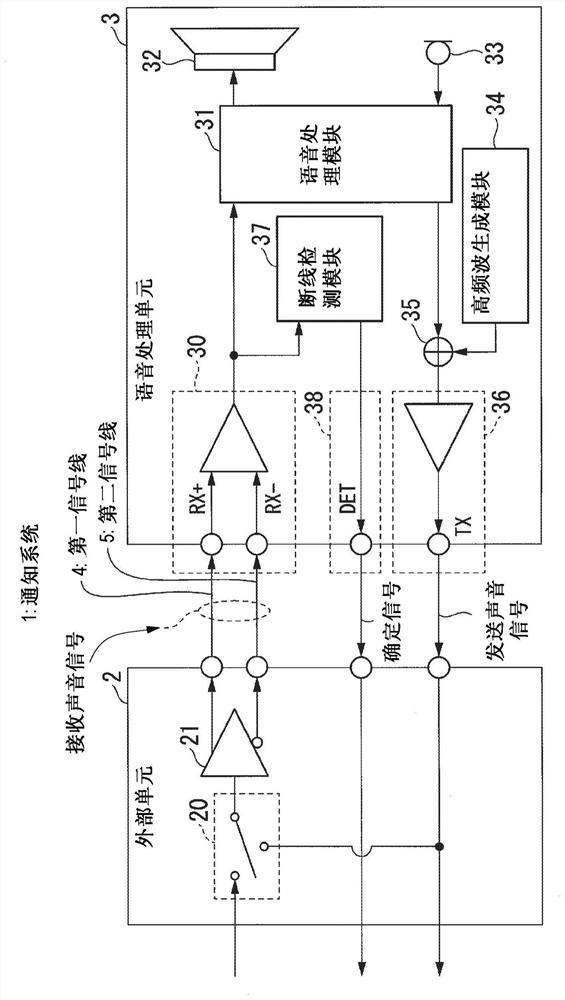 Disconnection detection device, signal processing unit and disconnection detection method