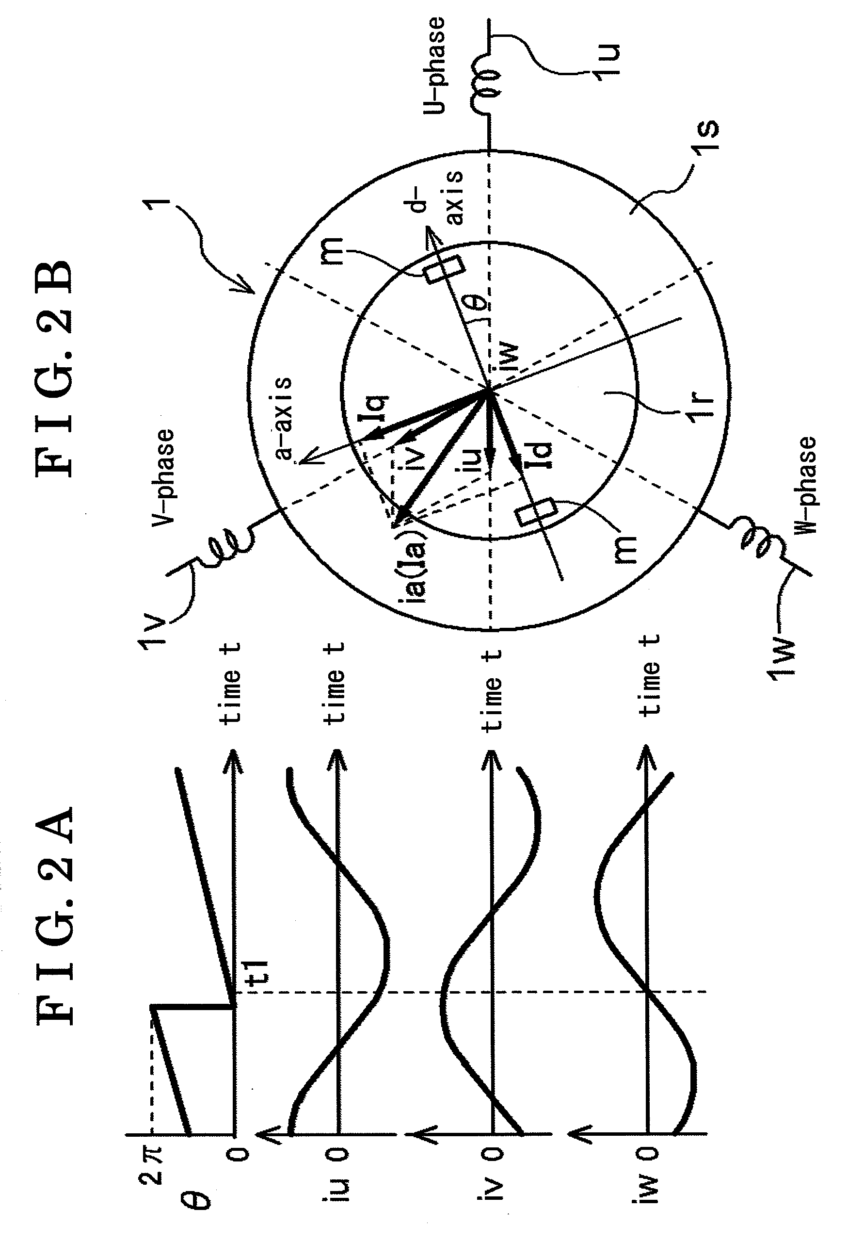 Synchronous motor control device and method for optimizing synchronous motor control