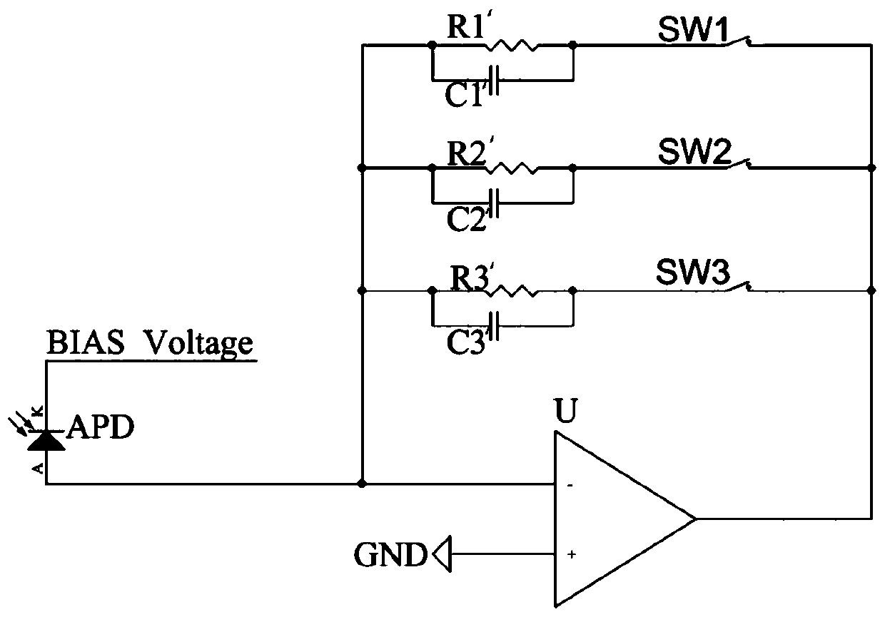 Multichannel parallel photoelectric detection circuit structure