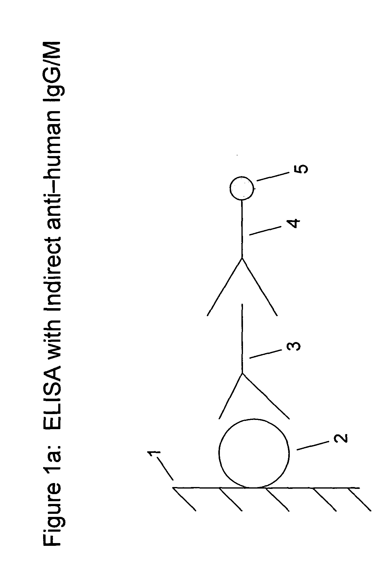 Methods and kits for monitoring resistance to therapeutic agents
