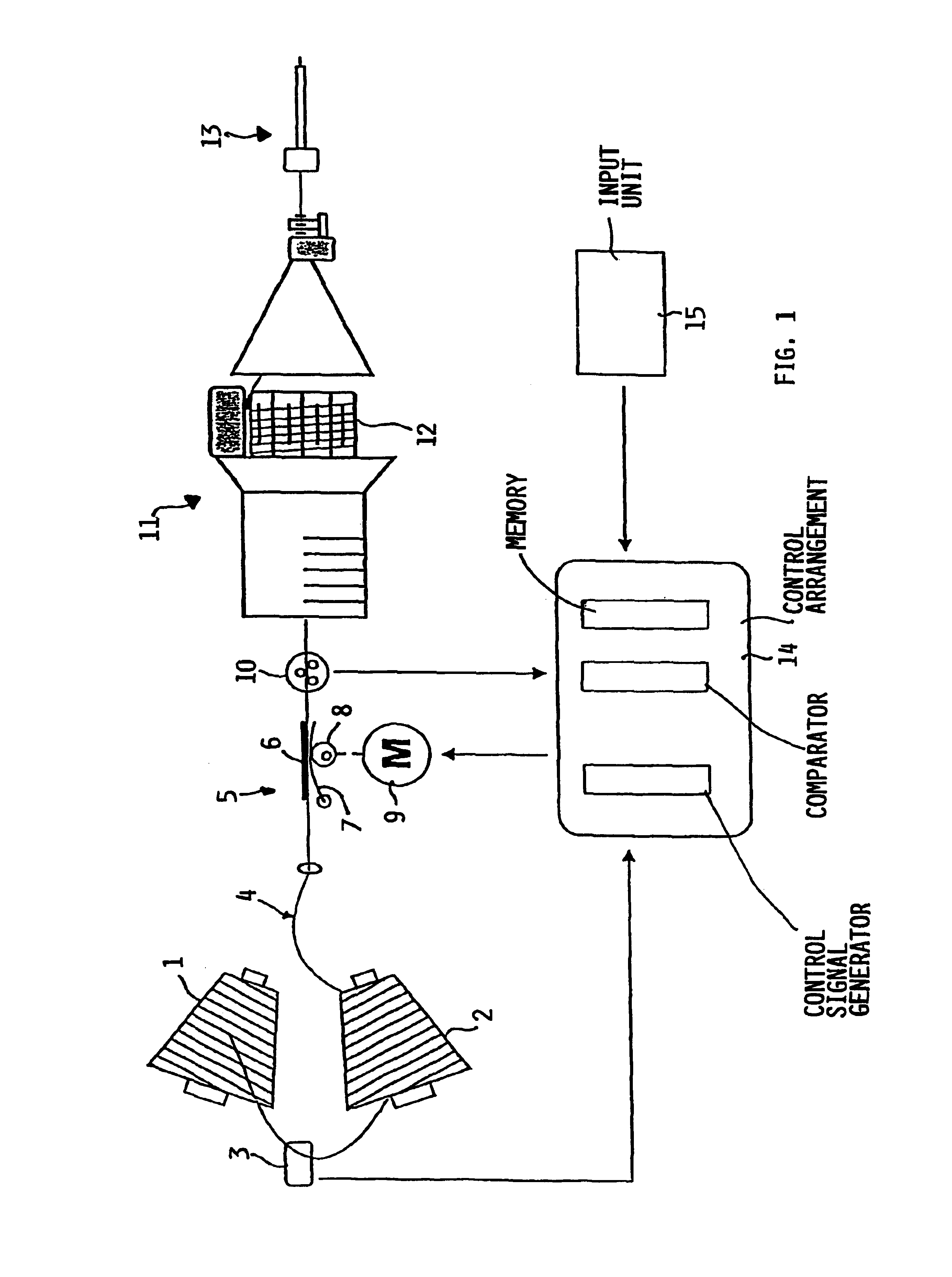 Method and apparatus for variably braking the weft thread between a supply spool and a thread store in a loom