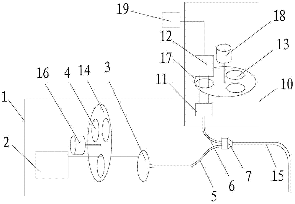 Fluorescent endoscope imaging system and method