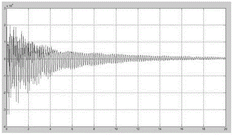 A high damping self-compacting concrete