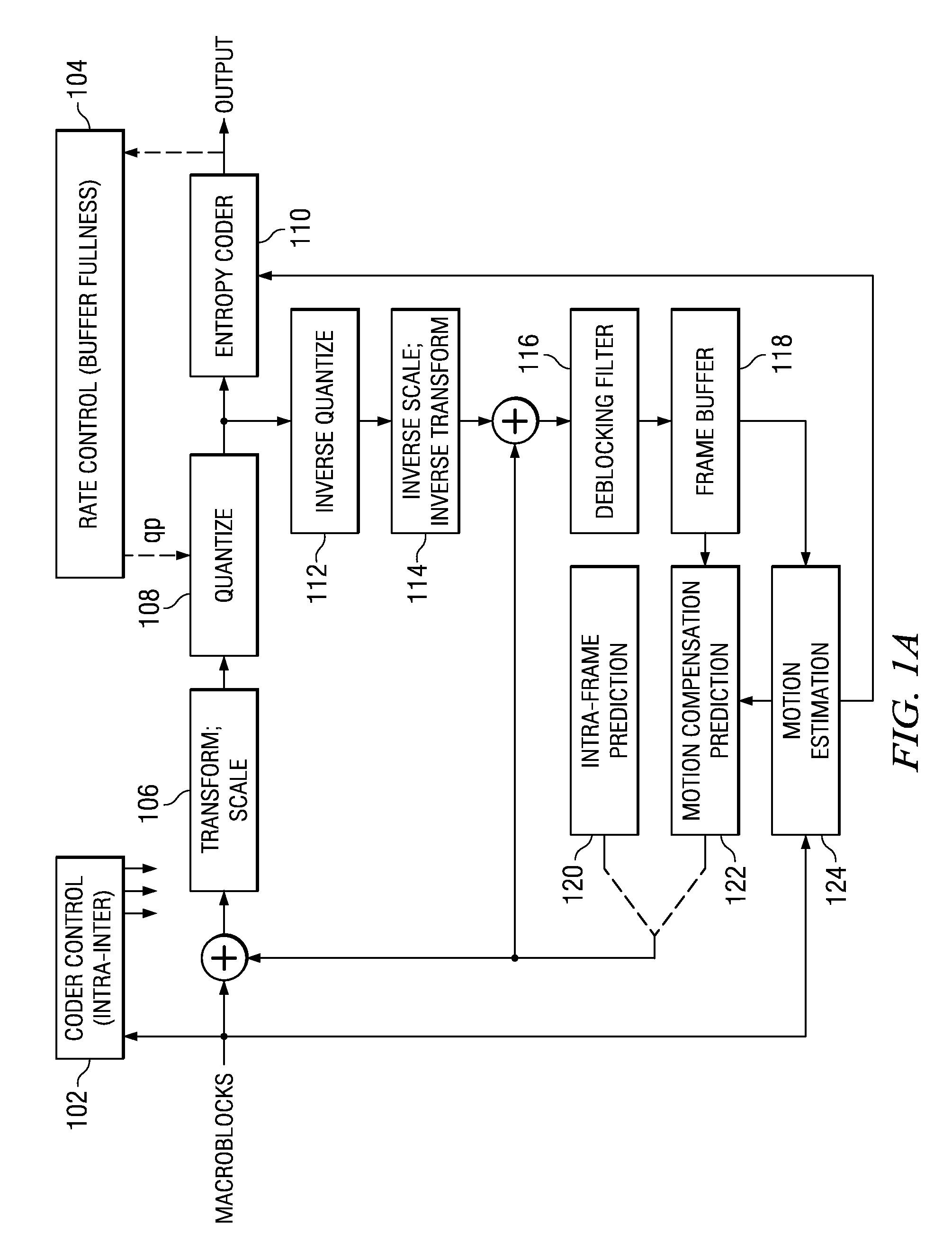 System and Method for Video Coding Having Reduced Computational Intensity
