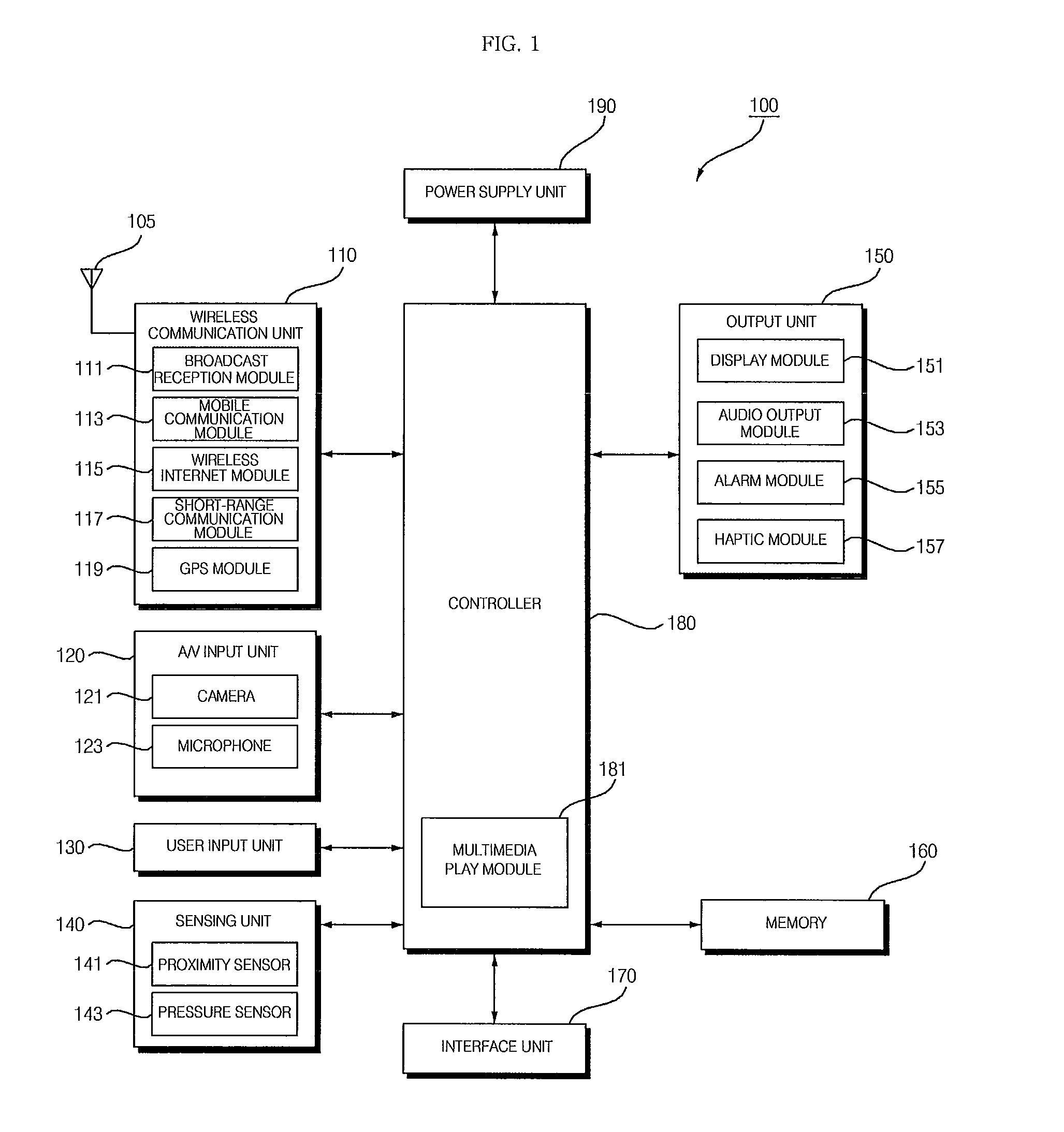 Mobile terminal having expansion module and method of controlling operation of the mobile terminal