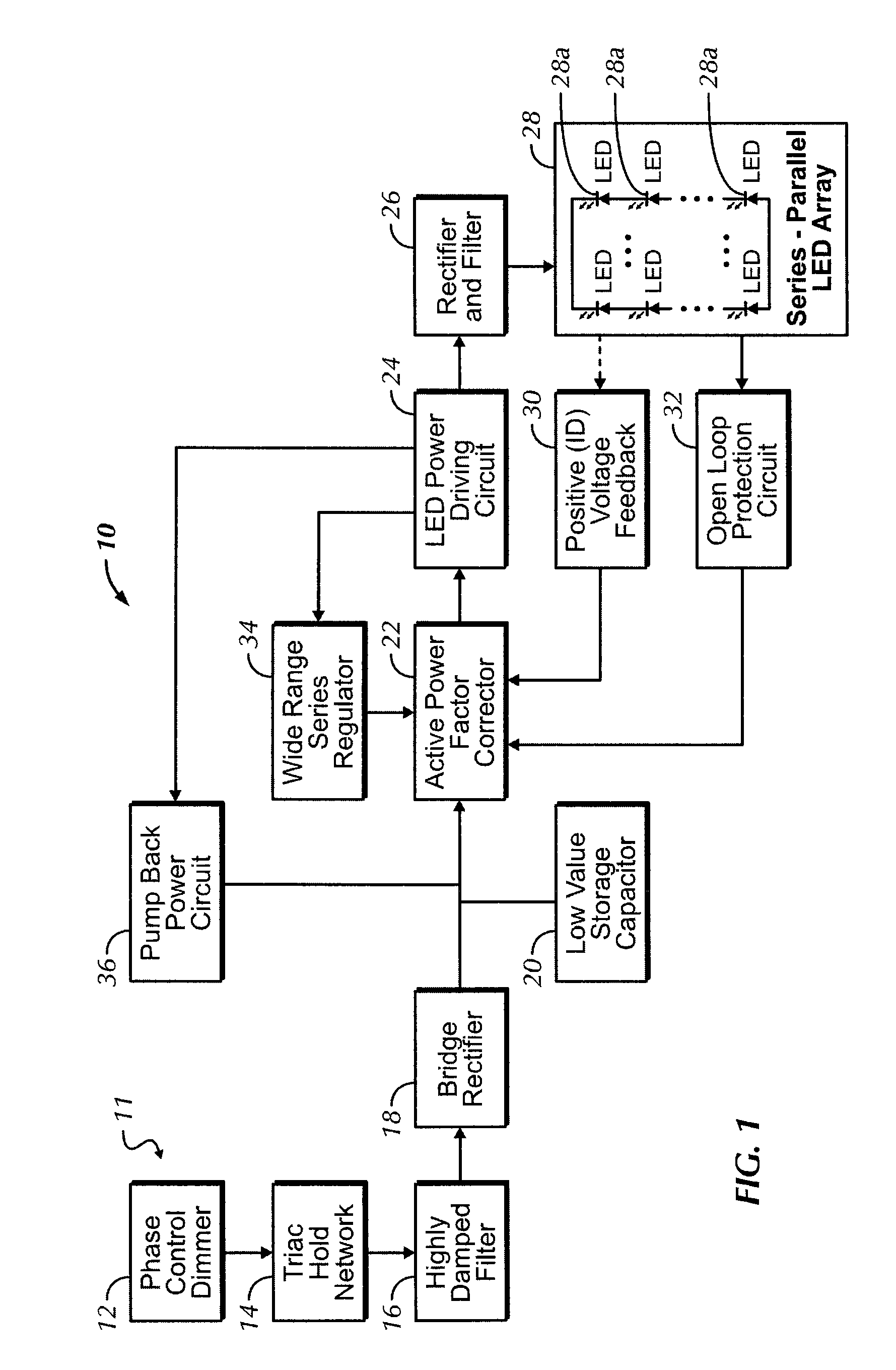 Method and circuit for controlling an LED