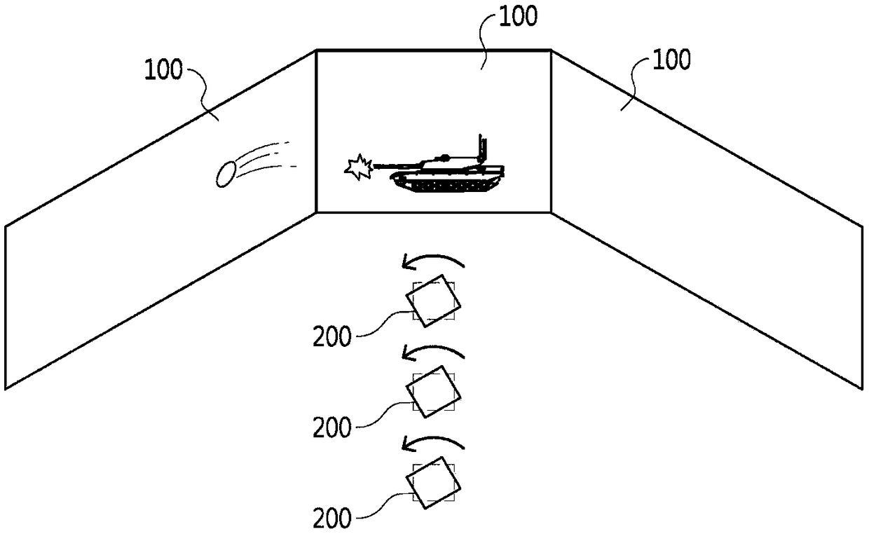 System and method for multi-projection comprising a direction-changeable chair for viewing