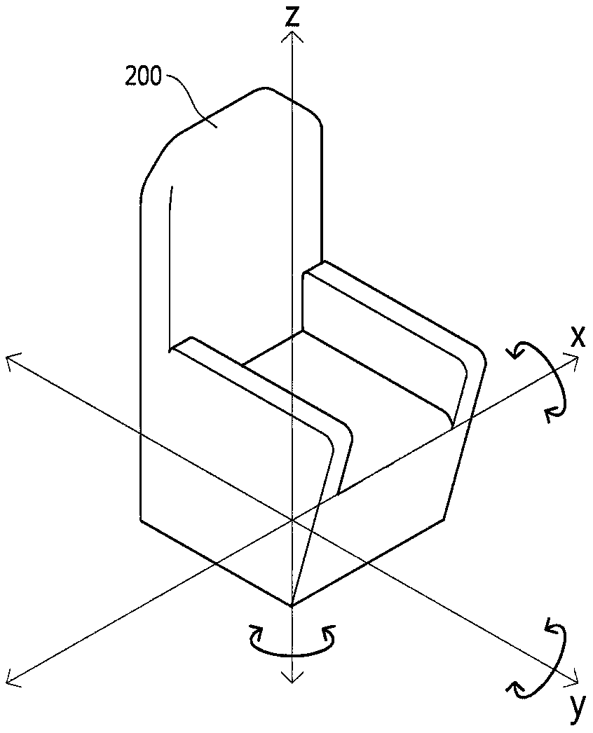 System and method for multi-projection comprising a direction-changeable chair for viewing