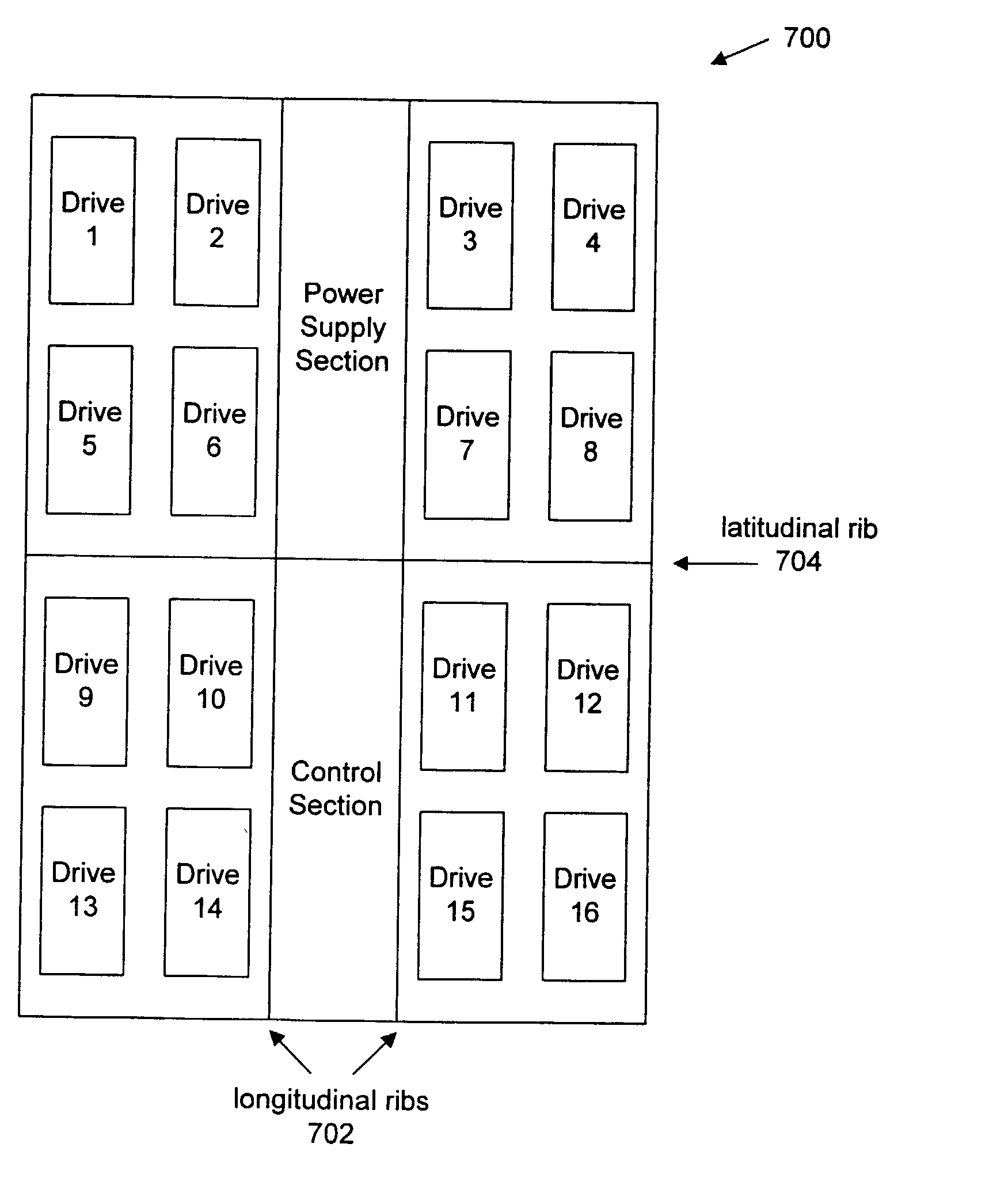 High density packaging for multi-disk systems