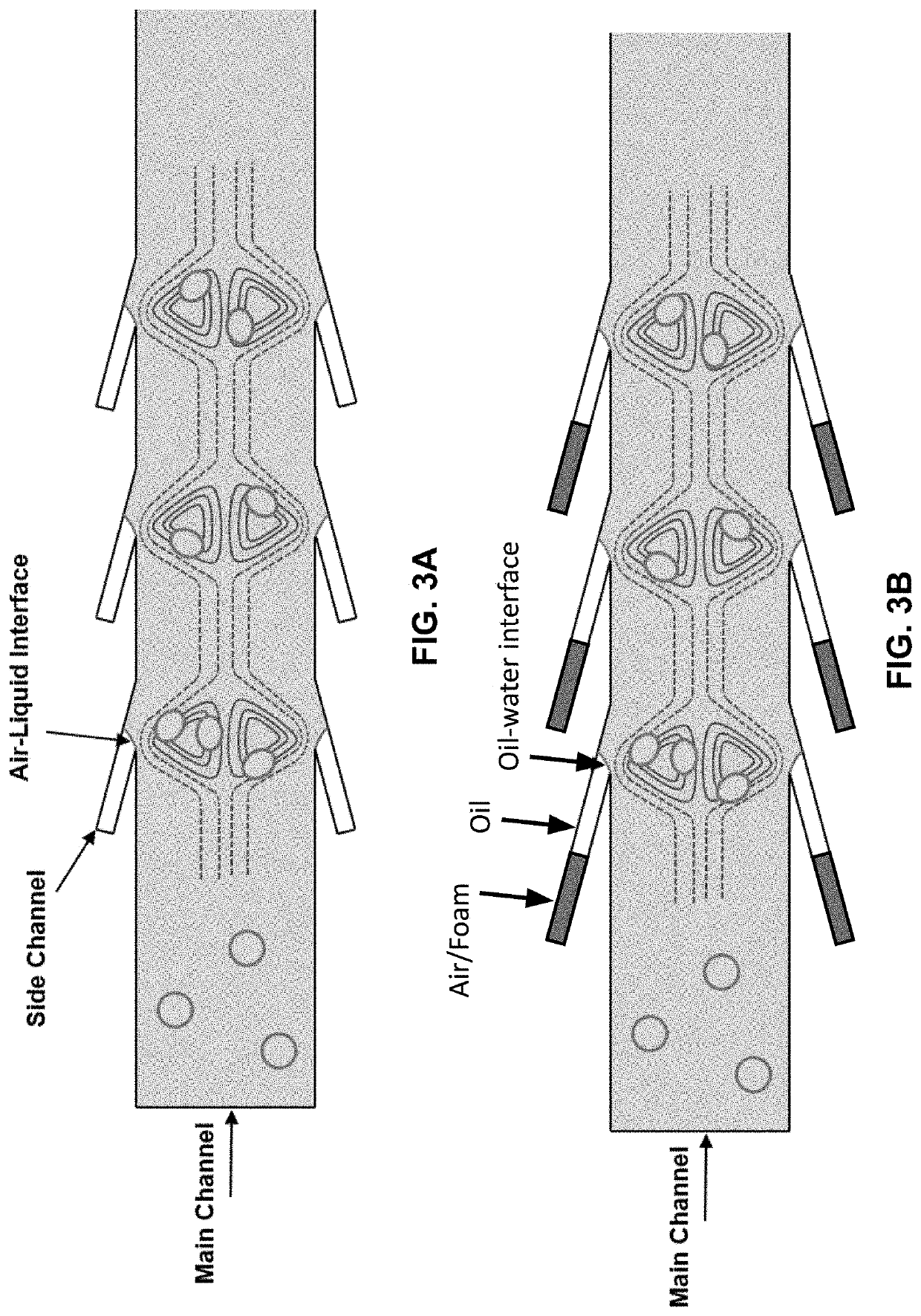 Cavity acoustic transducer (CAT) for shear-induced  cell transfection