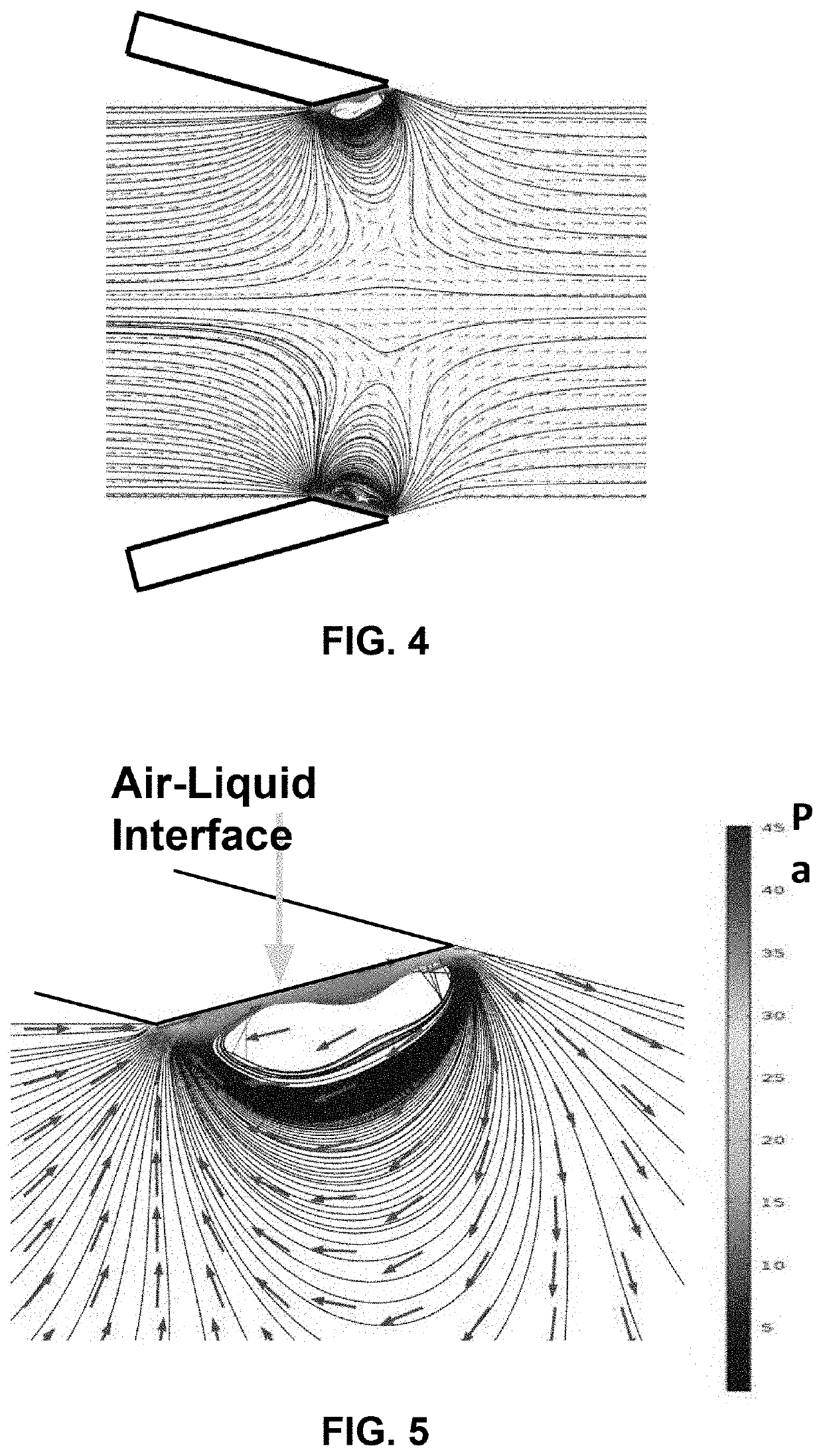 Cavity acoustic transducer (CAT) for shear-induced  cell transfection