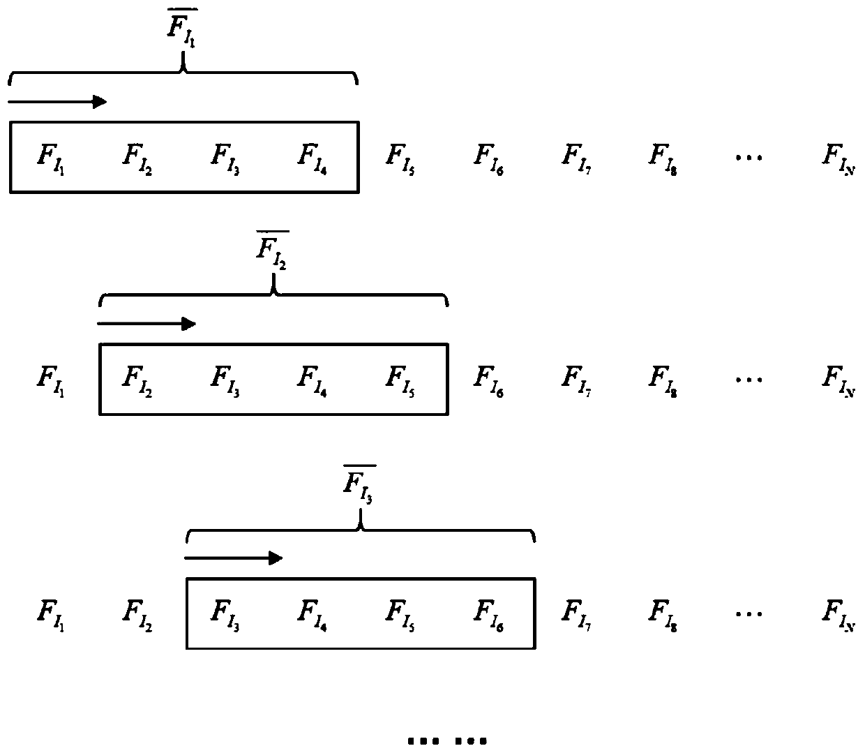 Method for restoring load working state according to load historical current data