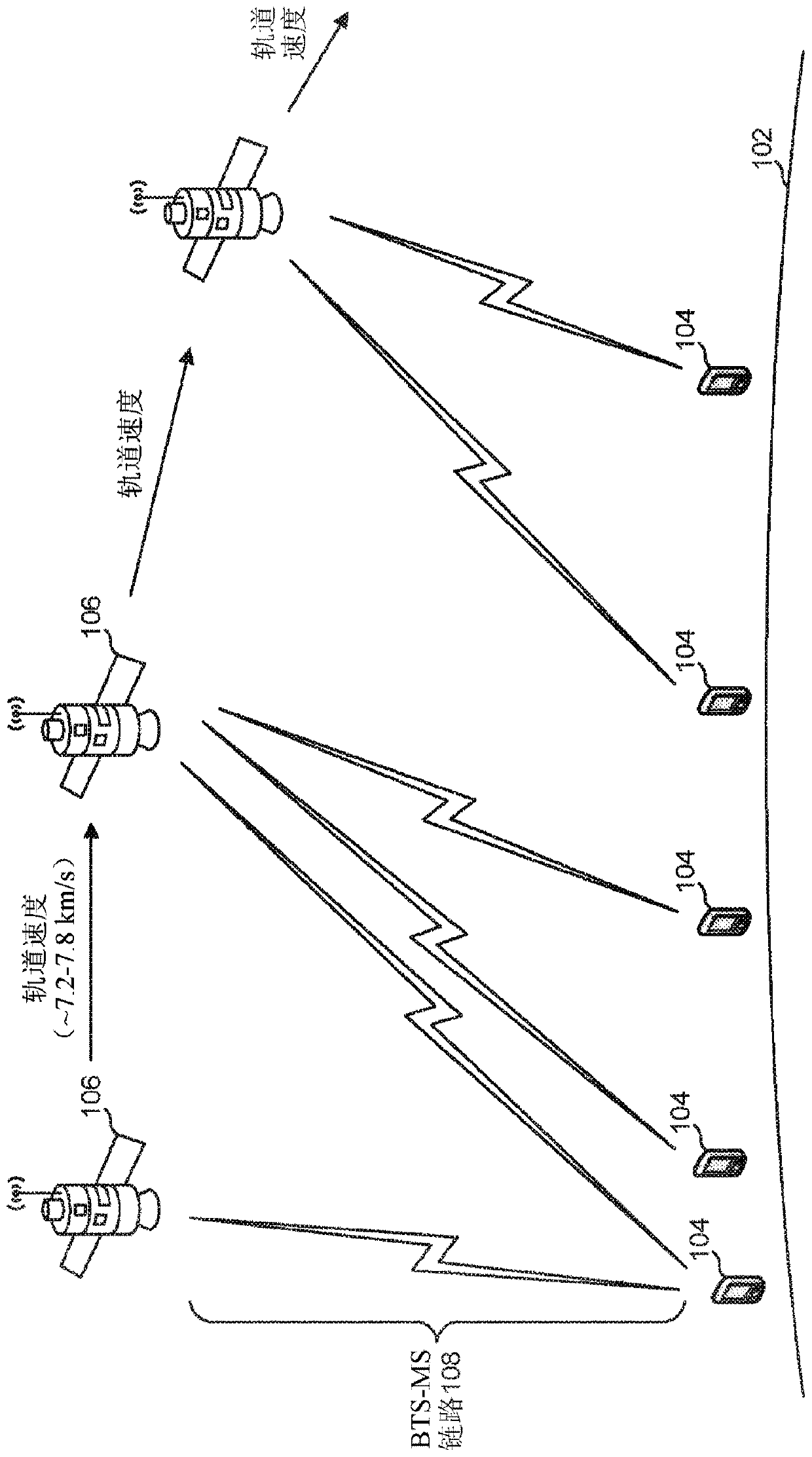 Method and apparatus for handling communications between spacecraft operating in an orbital environment and terrestrial telecommunications devices