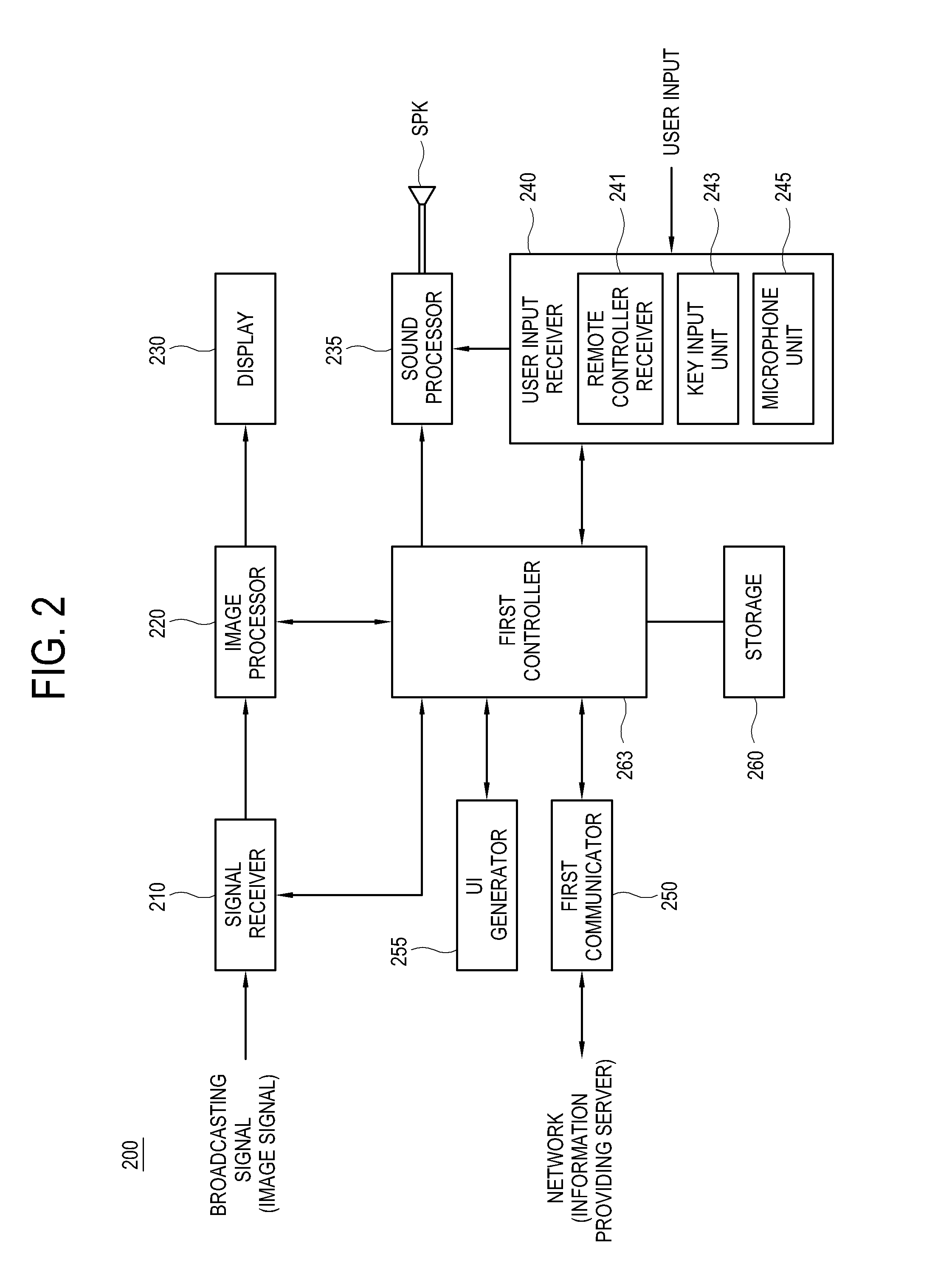 Display apparatus, server, system and postviewing related content information providing and evaluating methods thereof