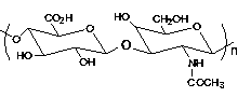 Fluorescence method and kit for testing lymphocyte homing receptor