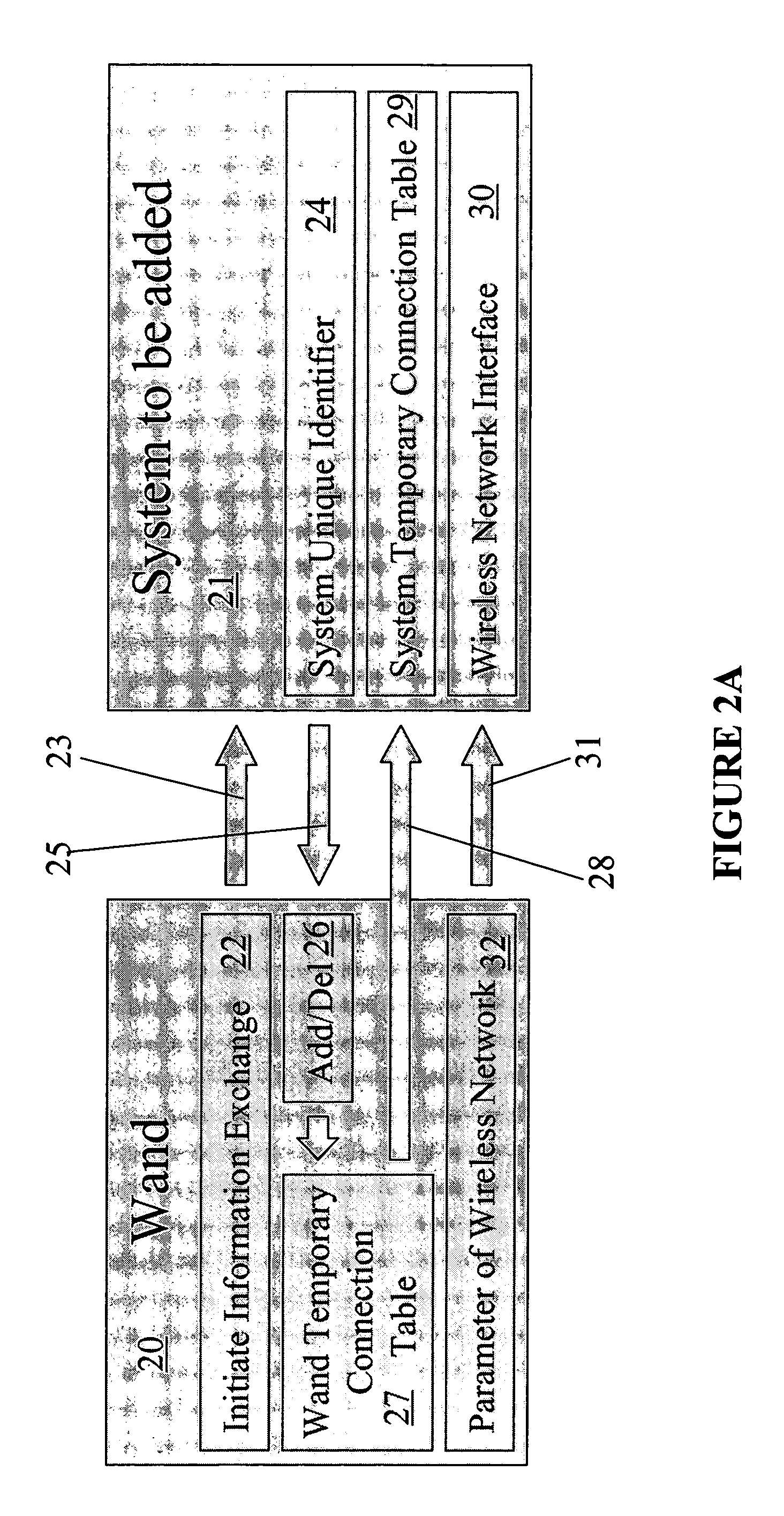 Secure and intuitive method for wireless network set-up and associated device and system