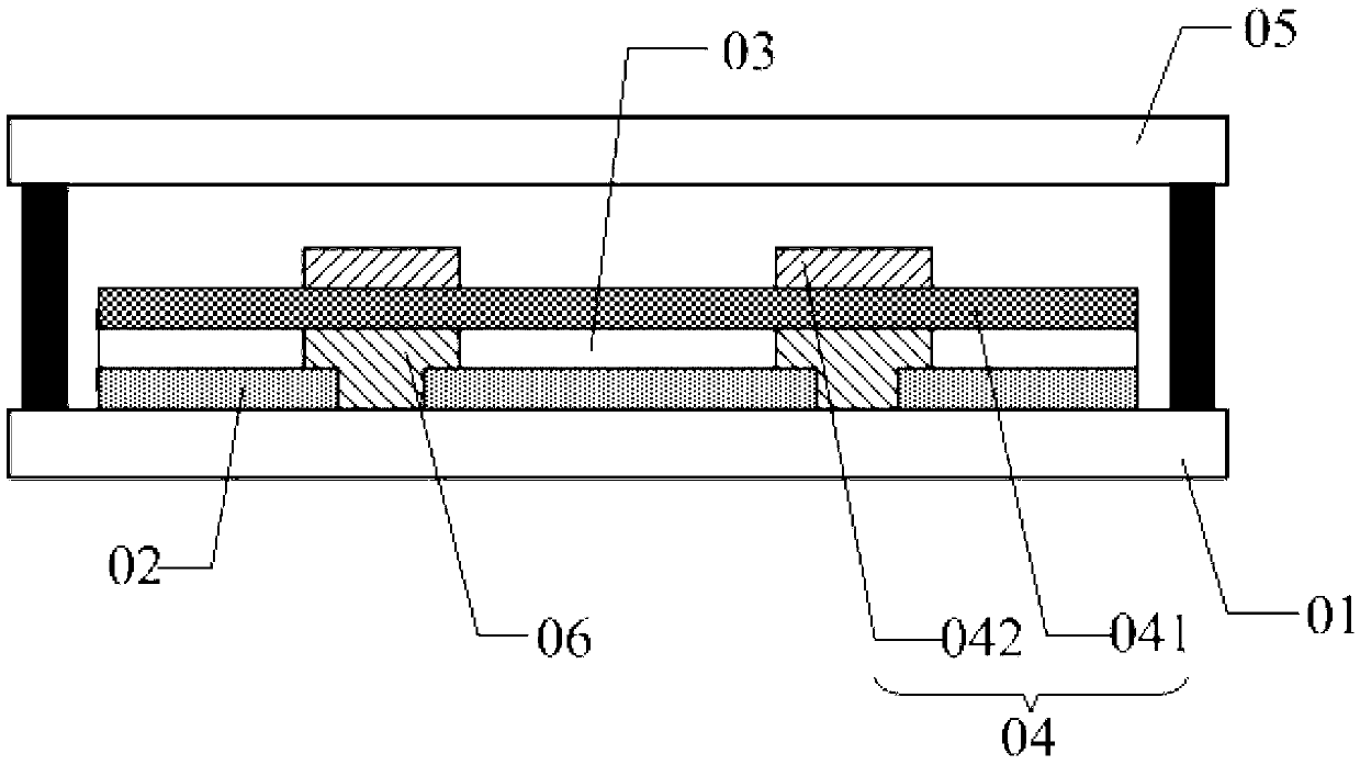 Top-luminescence organic light-emitting diode (OLED) and preparation method and display apparatus thereof