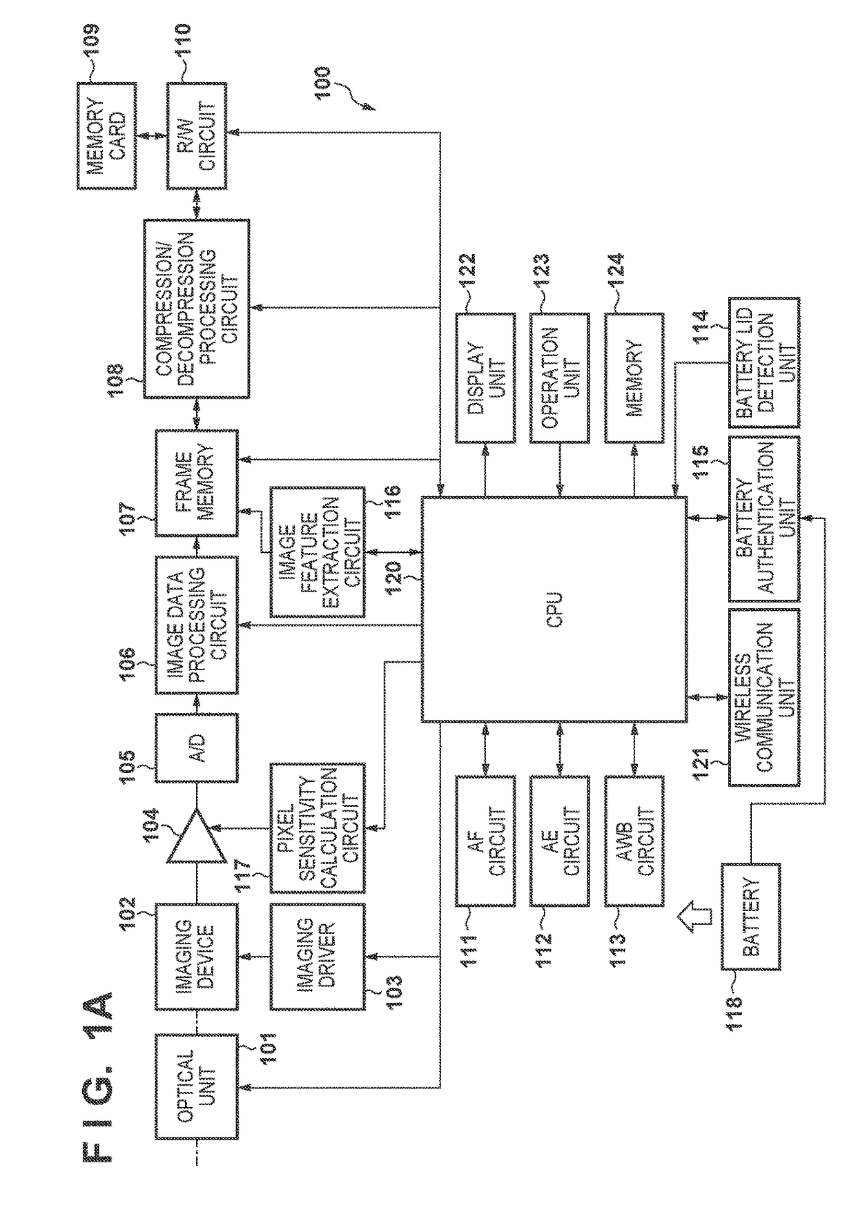 Communication apparatus and method for controlling the same