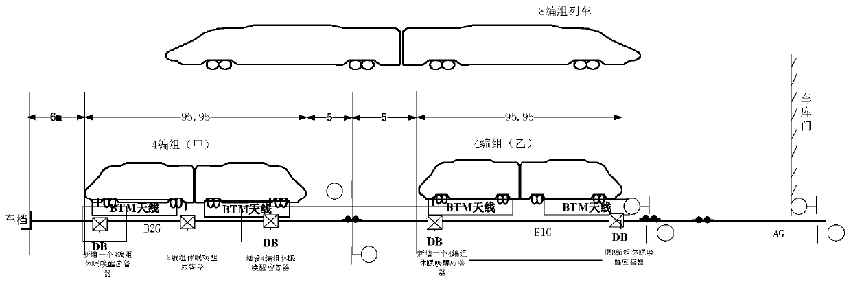 Train dormancy awakening method and system for four-group double-column garage
